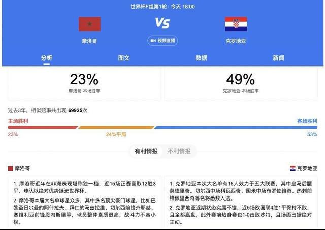 久久激情视频